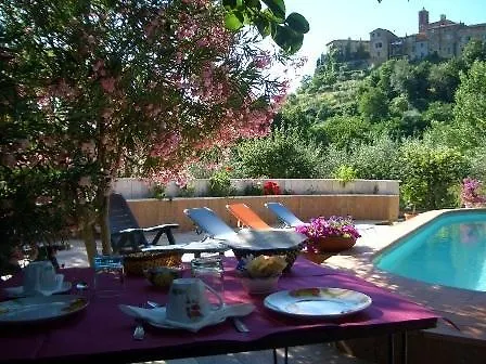 Bed & Breakfast La Degli Artisti